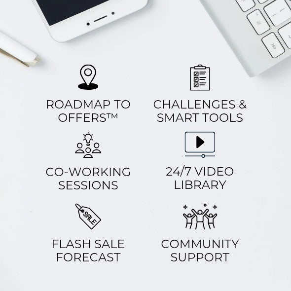 Flatlay of a desk with a keyboard, pen, and tablet outlining what's included in the membership with text and icons